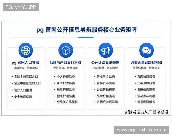 PG网站集团网址最新官方入口，详细介绍多平台登录方式与安全保障措施